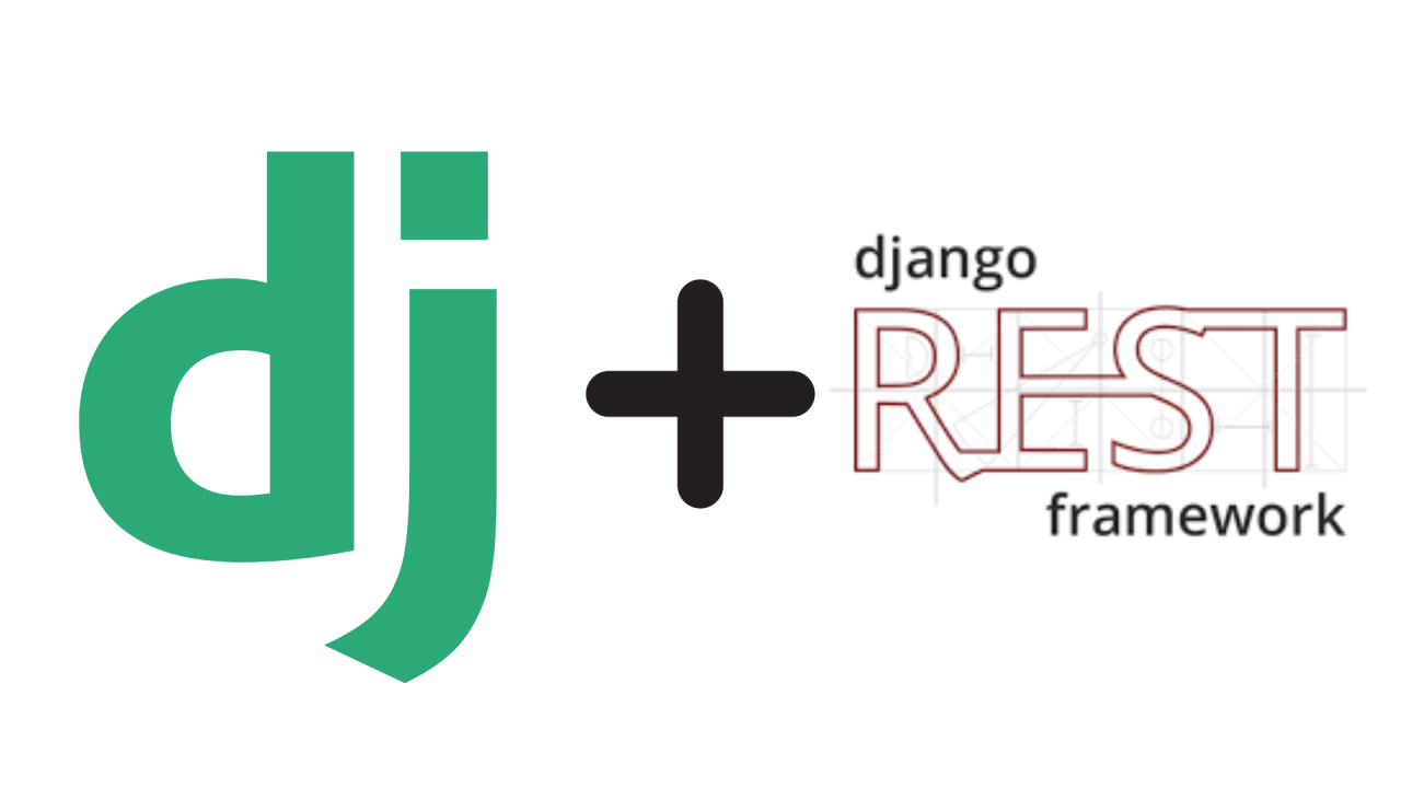 Django Template API